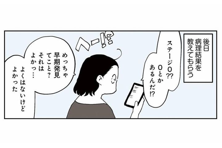 時同じくして友人も乳がん手術。そして同居人の反応は？【50代おひとり様、5％の希少乳がんになりました #3】