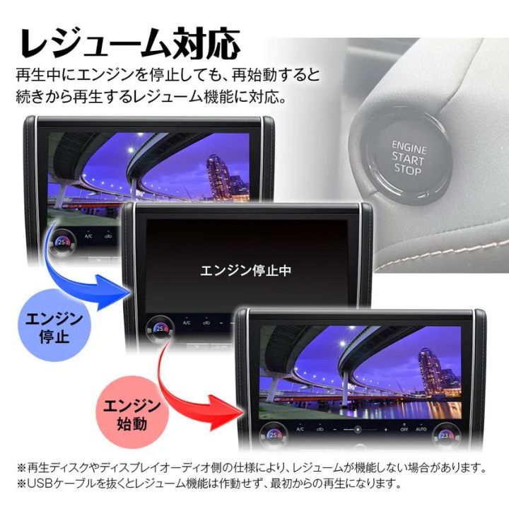 DA-DVD03のレジューム機能説明図。エンジン停止→再始動で続きから再生が再開されることをディスプレイオーディオ画面の変化とエンジンスタートボタンの写真で3ステップ図解