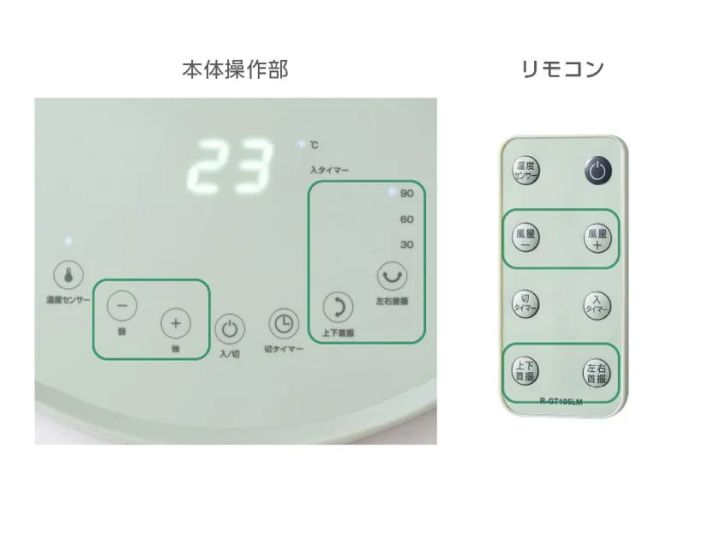 使いやすい独立操作ボタン
