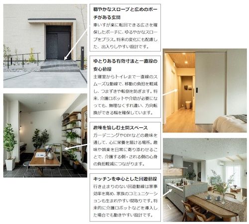 【岐阜県岐阜市】平屋ニーズと高齢期の住まい課題に応える！「RAN with」モデルハウスがOPEN