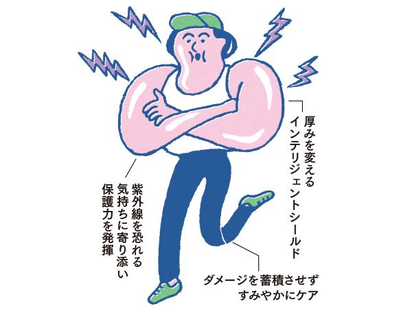 紫外線を恐れる気持ちに寄り添い保護力を発揮／厚みを変えるインテリジェントシールド／ダメージを蓄積させずすみやかにケア