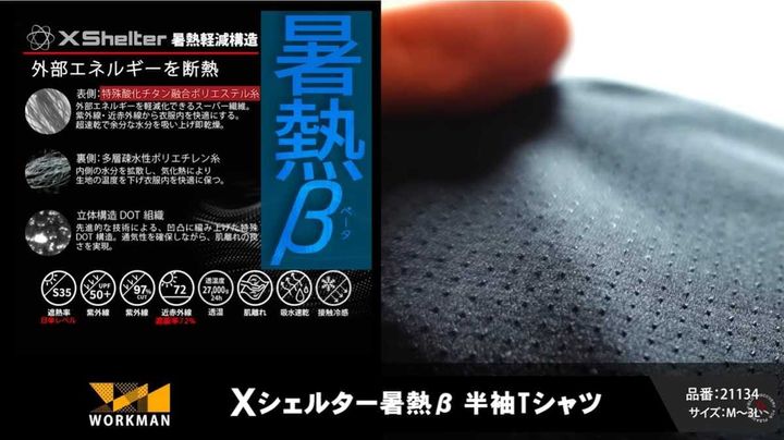 マイナス11度の冷却効果と高い遮熱・UVカット性能