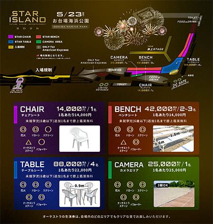 【東京都港区】炎のパフォーマンス集団かぐづち、STAR ISLANDで初の海上ステージに挑戦
