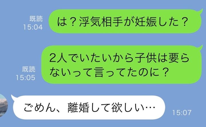 ケース2
