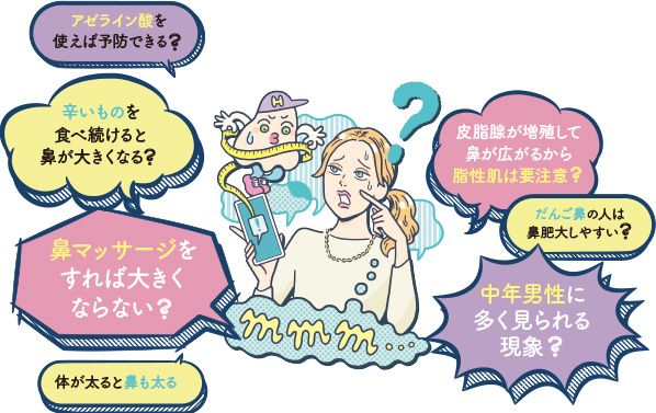 アゼライン酸を使えば予防できる？ 辛いものを食べ続けると鼻が大きくなる？ 皮脂腺が増殖して鼻が広がるから脂性肌は要注意？ 鼻マッサージをすれば大きくならない？ だんご鼻の人は鼻肥大しやすい？ 体が太ると鼻も太る 中年男性に多く見られる現象？