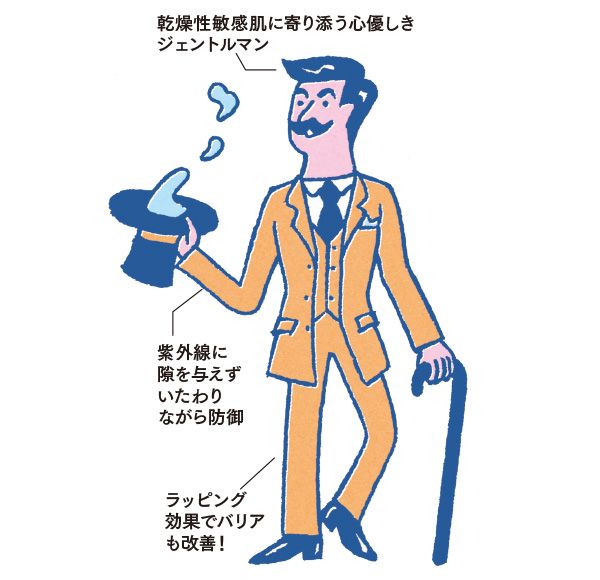 乾燥性敏感肌に寄り添う心優しきジェントルマン／紫外線に隙を与えずいたわりながら防御／ラッピング効果でバリアも改善！