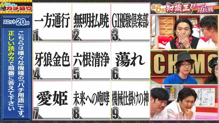超難問