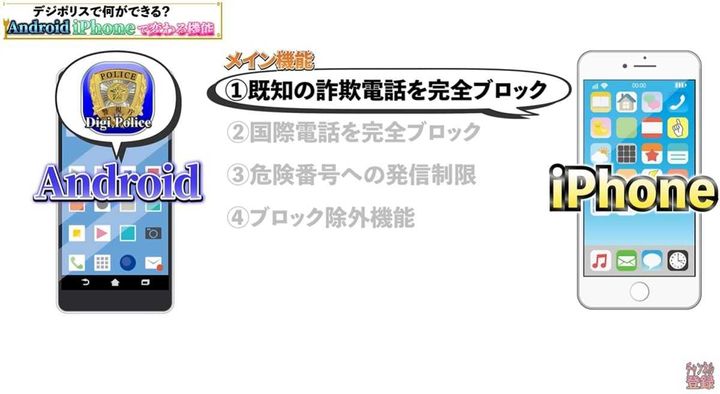 OSで異なる機能！Android版とiPhone版の違い