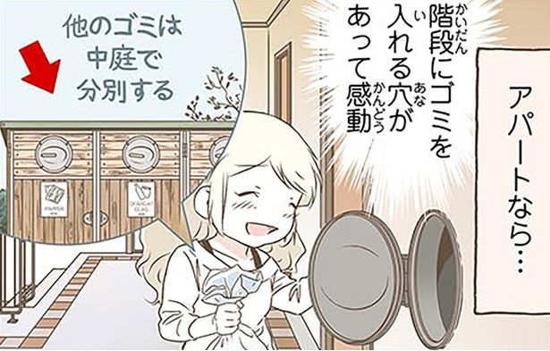 スウェーデンのアパートなら… （C）オーサ・イェークストロム／KADOKAWA