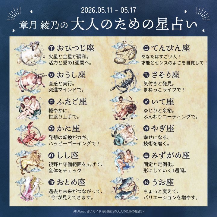 章月綾乃からあなたへ送る今週のメッセージ