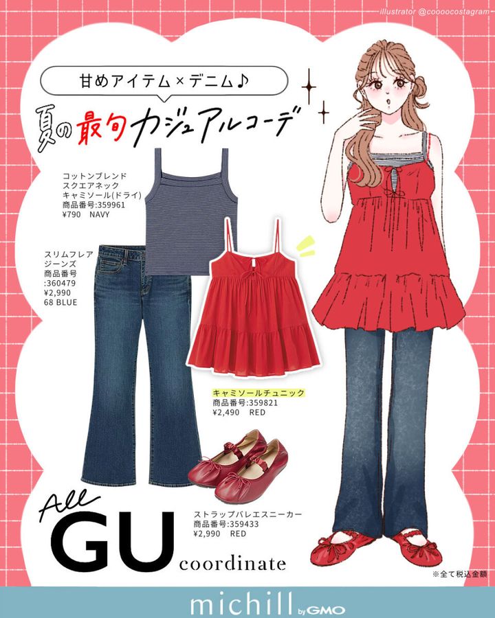 2026夏上下GU最旬デニムコーデ