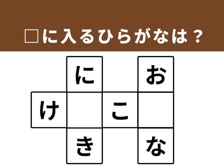 縦と横に並んだ文字のつながりをヒントに、空欄を埋めて3つの言葉を完成させましょう！語彙力とひらめきが試されるクロスワード形式のクイズです。1分以内に正解を見つけて、脳をスッキリ活性化させましょう。