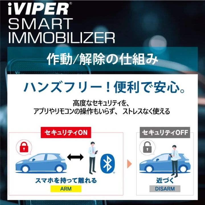 iVIPERスマートイモビライザー 作動解除の仕組み