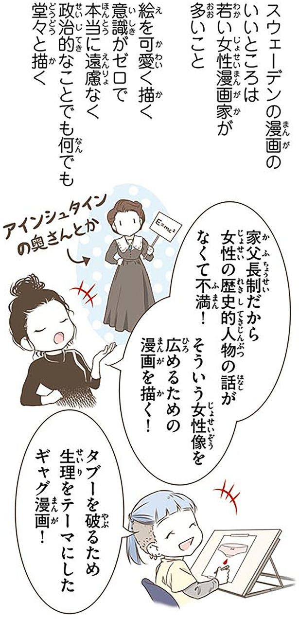 スウェーデンの漫画のいいところは 若い女性漫画家が多いこと （C）オーサ・イェークストロム／KADOKAWA