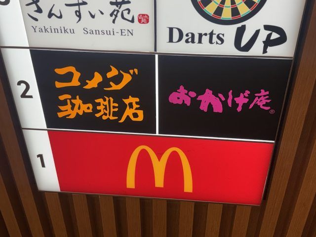 看板
