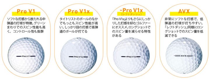 ボール選びの正しい方法とは？３つのルールをフィッティングとともに解説