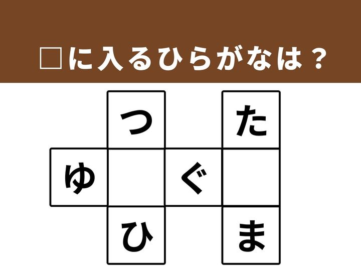 縦と横に並んだ文字のつながりをヒントに、空欄を埋めて3つの言葉を完成させましょう！語彙力とひらめきが試されるクロスワードパズルです。1分以内に正解を見つけて、脳のトレーニングに励みましょう。