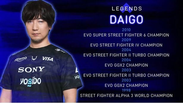 ウメハラ選手紹介時の経歴。最上部の2010年のタイトルがSUPER STREET FIGHTER 6と存在しないタイトルに