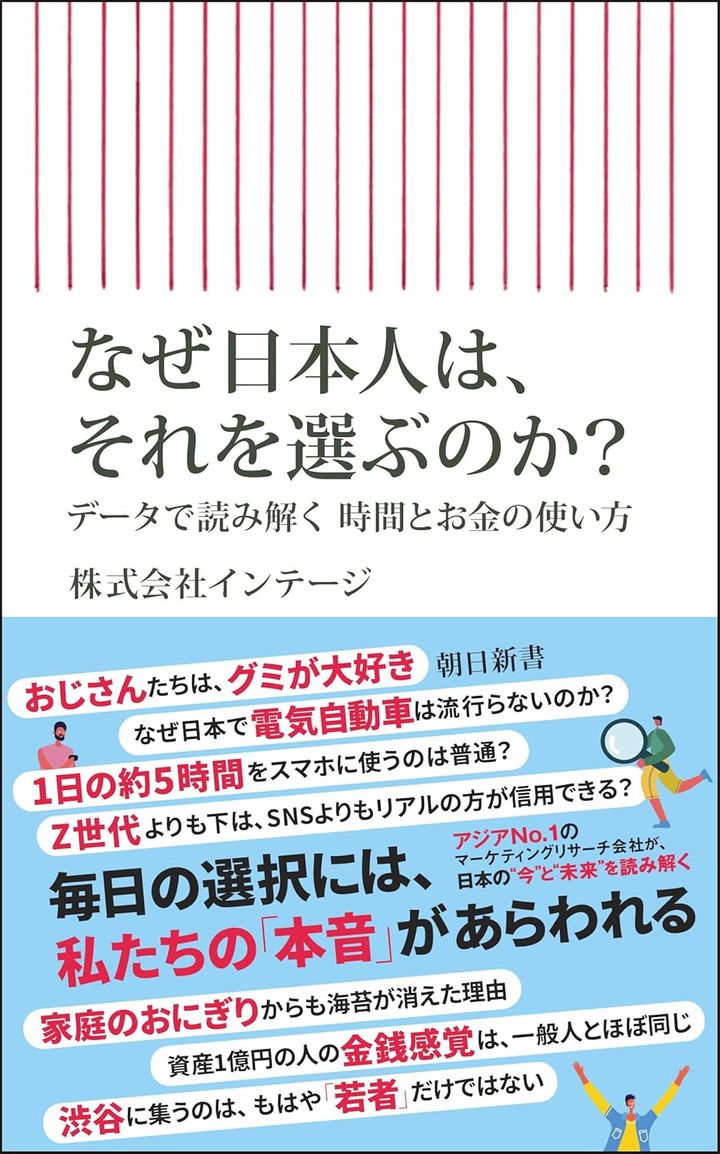 書影