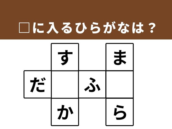 縦と横の文字のつながりから、空欄に入るひらがなを当てるクロスワードパズルに挑戦！誰もが知っているあの食べ物やアイテムが隠れています。1分以内の正解を目指して、頭を柔らかくほぐしてみましょう。