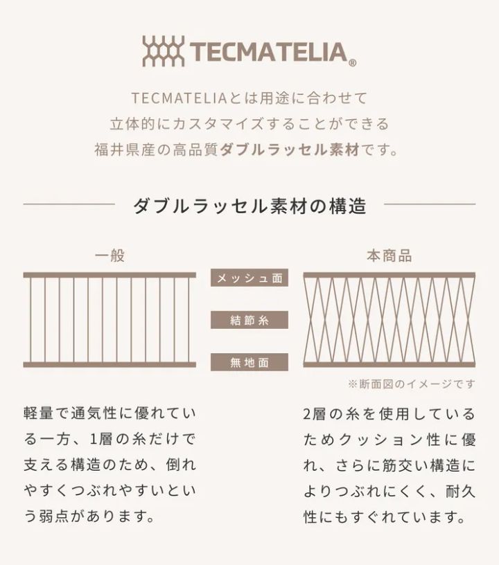 オリジナル開発の日本製メッシュ生地