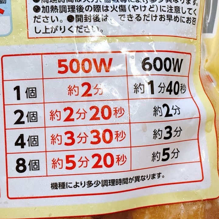 「てりチキ」の温め時間