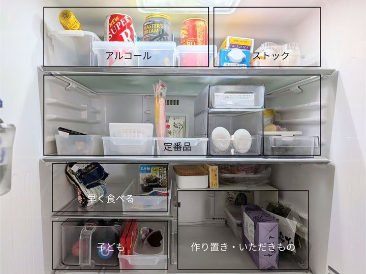 冷蔵庫内をエリアごとにゾーニングして使い分けた例
