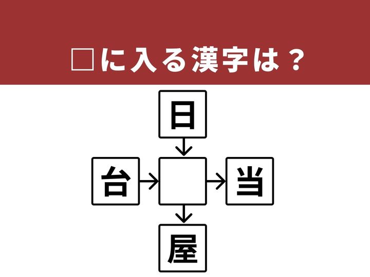 上下左右の漢字と組み合わせて4つの二字熟語を作る、漢字版のクロスワードパズルです。今回は私たちの生活に深く根ざした、非常に身近な漢字が正解。1分以内に全ての言葉を完成させて、脳をすっきりさせましょう！