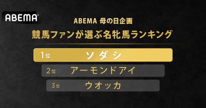 「ABEMA de グリーンチャンネル」にて17日開催のヴィクトリアマイルを生中継！ （C）AbemaTV,Inc. width=