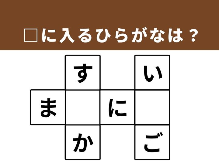 縦と横に並んだ文字のつながりをヒントに、空欄を埋めて3つの言葉を完成させましょう！語彙力とひらめきが試されるクロスワードパズルです。1分以内に正解を見つけて、脳のトレーニングに励みましょう。