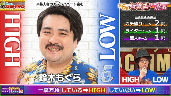 鈴木もぐら
