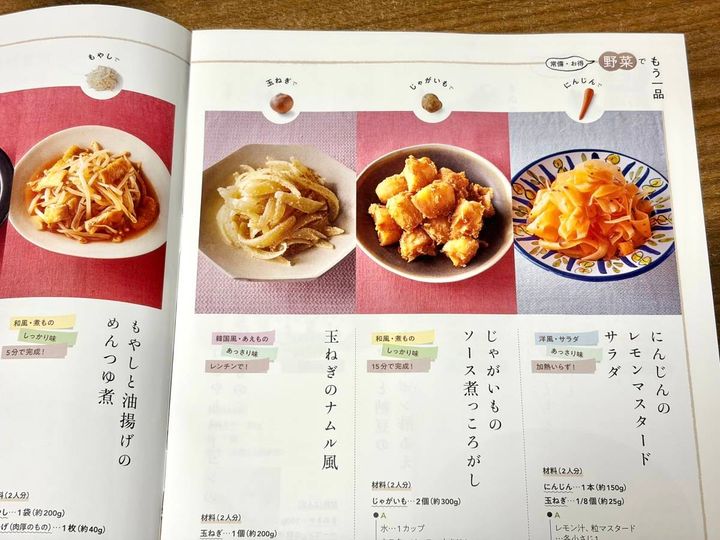献立に困らない。ほぼ20分で完成！ Today’s Cooking
