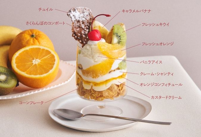 カフェ＆ブックス ビブリオテーク ごろっと果実のフルーツパフェ