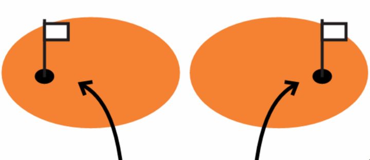 アイアンでグリーンに乗せるコツは？「曲げて打つ」が正解⁉