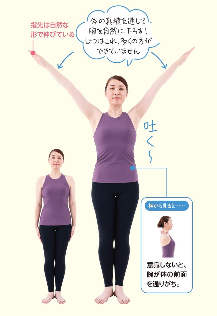 体の真横を通して腕を自然に下ろす！ じつはこれ、多くの方ができていません