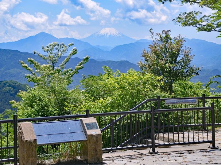「じゃらんニュース」は、全国の20～50代（1052人）を対象に「穴場な富士山絶景スポットランキング」に関する調査を実施しました。2位は東京都の「高尾山」、では1位は？