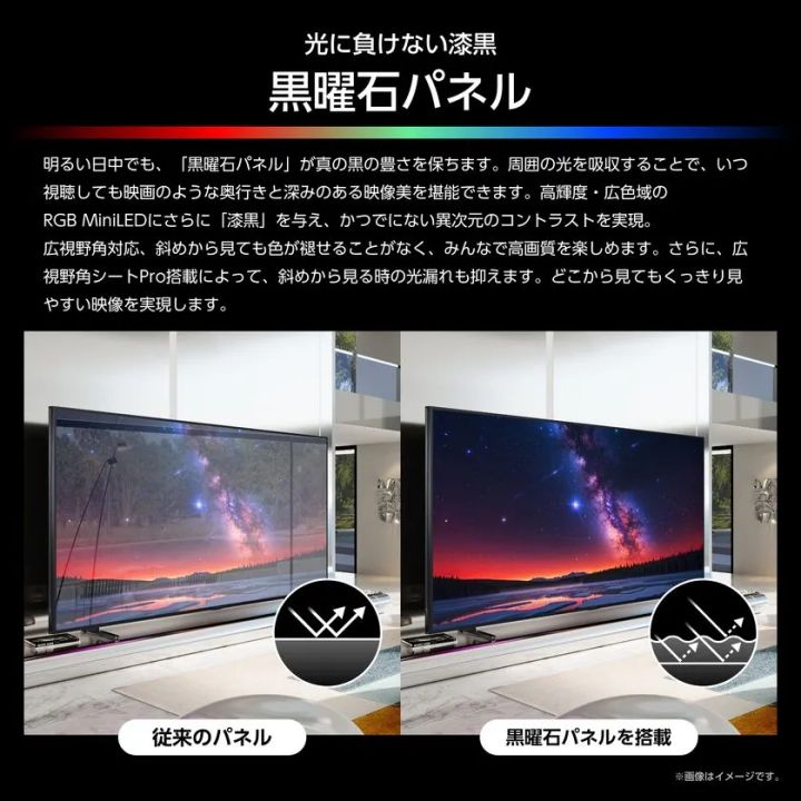 ハイセンスRGB UXSシリーズの黒曜石パネル性能比較写真。リビング設置状態のテレビ2台で従来パネルと黒曜石パネルの外光反射・黒沈みの違いを実写で示す