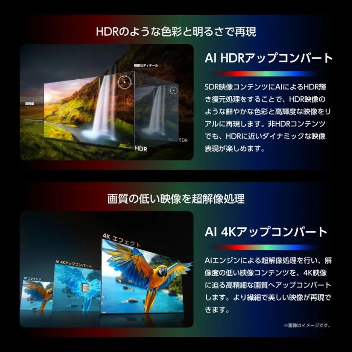 ハイセンスRGB UXSシリーズのAI HDRアップコンバートとAI 4Kアップコンバート機能を説明する仕様説明図。HDRとSDRの画質比較画面およびオウムの4K処理例を並べて掲載