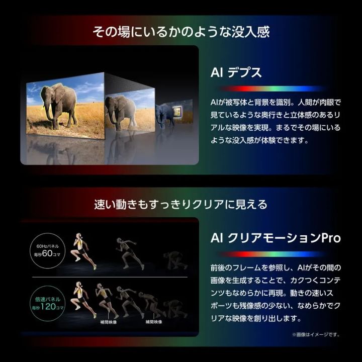 ハイセンスRGB UXSシリーズのAI映像処理機能を解説する図解。AIデプスによる奥行き立体感再現とAIクリアモーションProによる60/120コマ補間の比較映像を掲載した機能紹介ページ