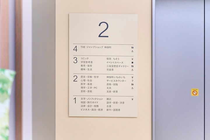 2階のフロアガイド案内板