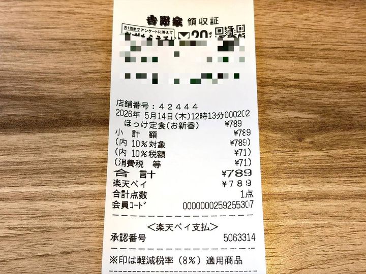 写真③