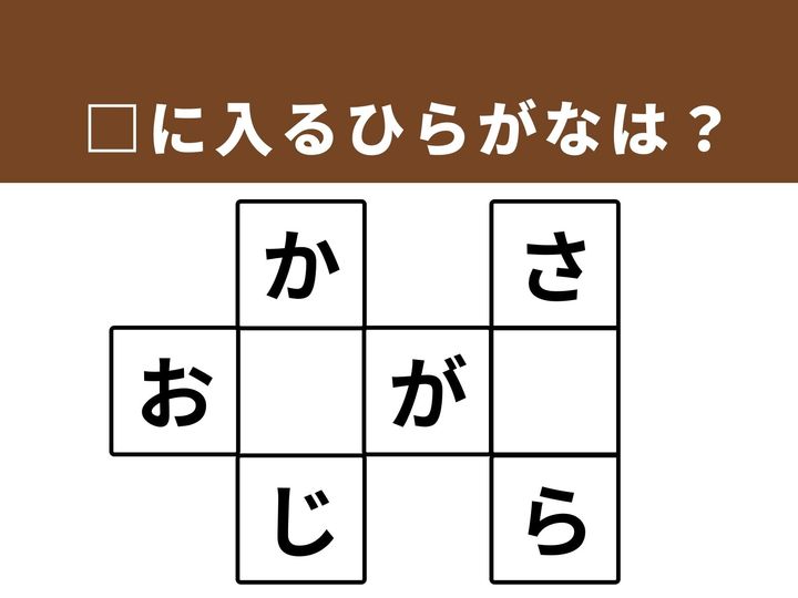 縦と横の文字のつながりをヒントに、空欄を埋めて3つの単語を完成させるクロスワードパズルです。誰もが一度は触れたことのある、あの芸術や植物が隠れています。