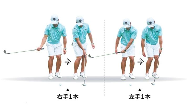 「フェースの向きがわからない…」なら、スプリットハンドで振ってみよう！