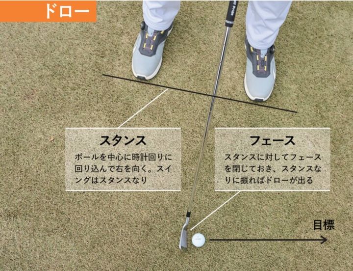 男子プロがアイアンショットの曲げ方を解説！「真っすぐ打たなくていい」