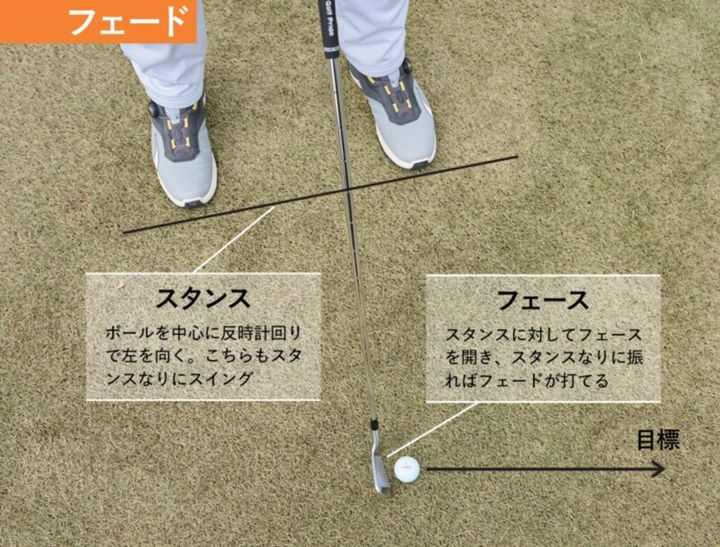 男子プロがアイアンショットの曲げ方を解説！「真っすぐ打たなくていい」