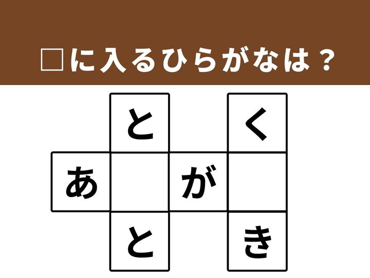 縦と横に並んだ文字をヒントに、空欄を埋めて3つの言葉を完成させるクロスワードパズルです。語彙力とひらめきを駆使して、隠された身近な単語を導き出しましょう。