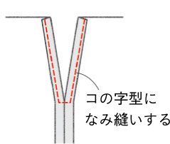 100円ショップの手ぬぐいで作れます！ アレンジOKの「きんちゃく」の作り方の画像4