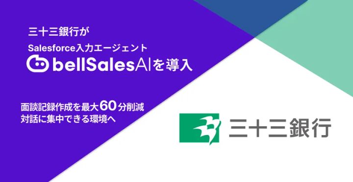 三十三銀行がSalesforce入力エージェント「bellSalesAI」を導入したことを告知するバナー。面談記録作成を最大60分削減・対話集中という導入効果と三十三銀行ロゴを併記。