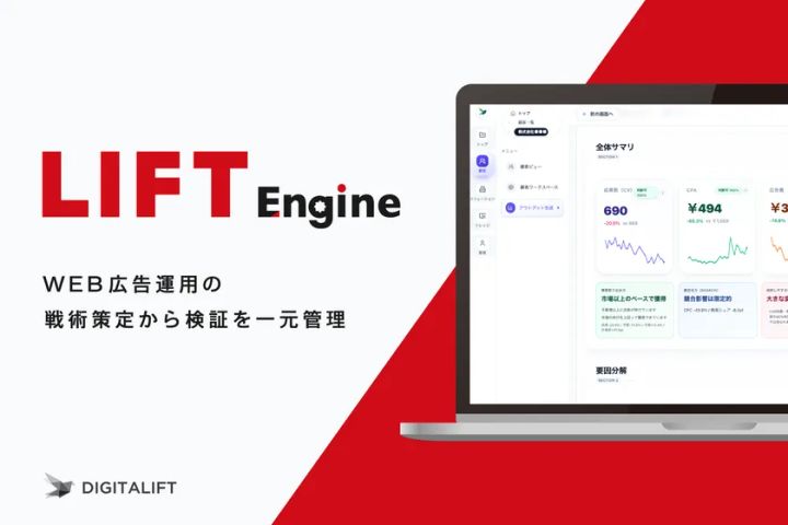 デジタリフト社の統合BIツール「LIFT Engine」のサービス紹介画像。左にロゴと「WEB広告運用の戦術策定から検証を一元管理」のキャッチコピー、右にダッシュボード画面（全体サマリ・CPA・CV数・要因分解などのKPI表示）が映るPCモニター