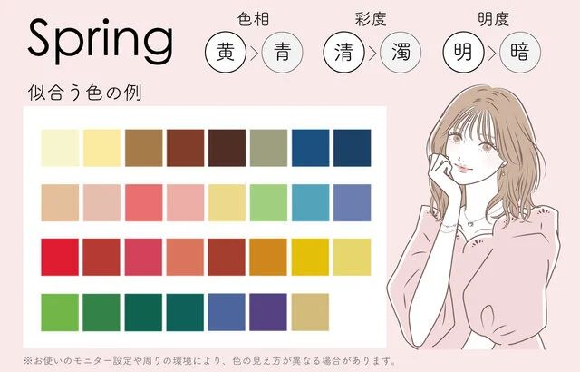 イエベ春 パーソナルカラー